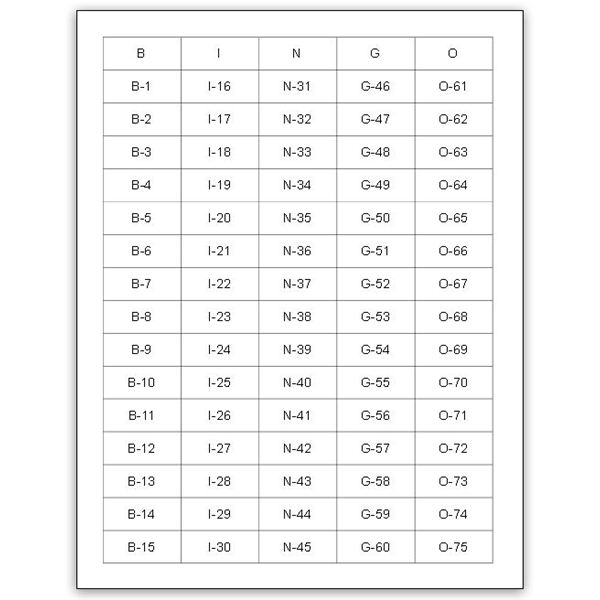 Bingo Numbers Gallery