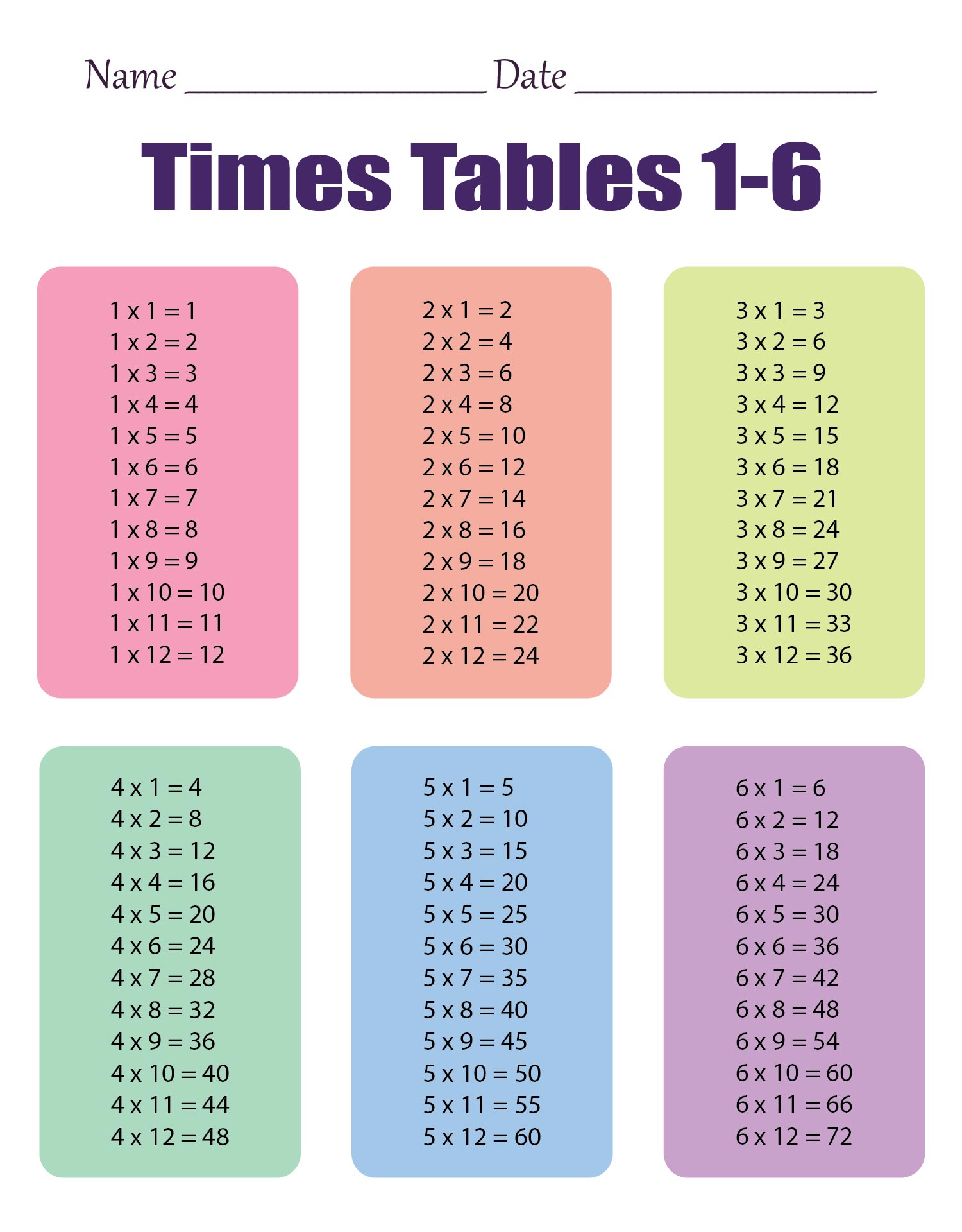 Multiplication Coloring Worksheets Squares