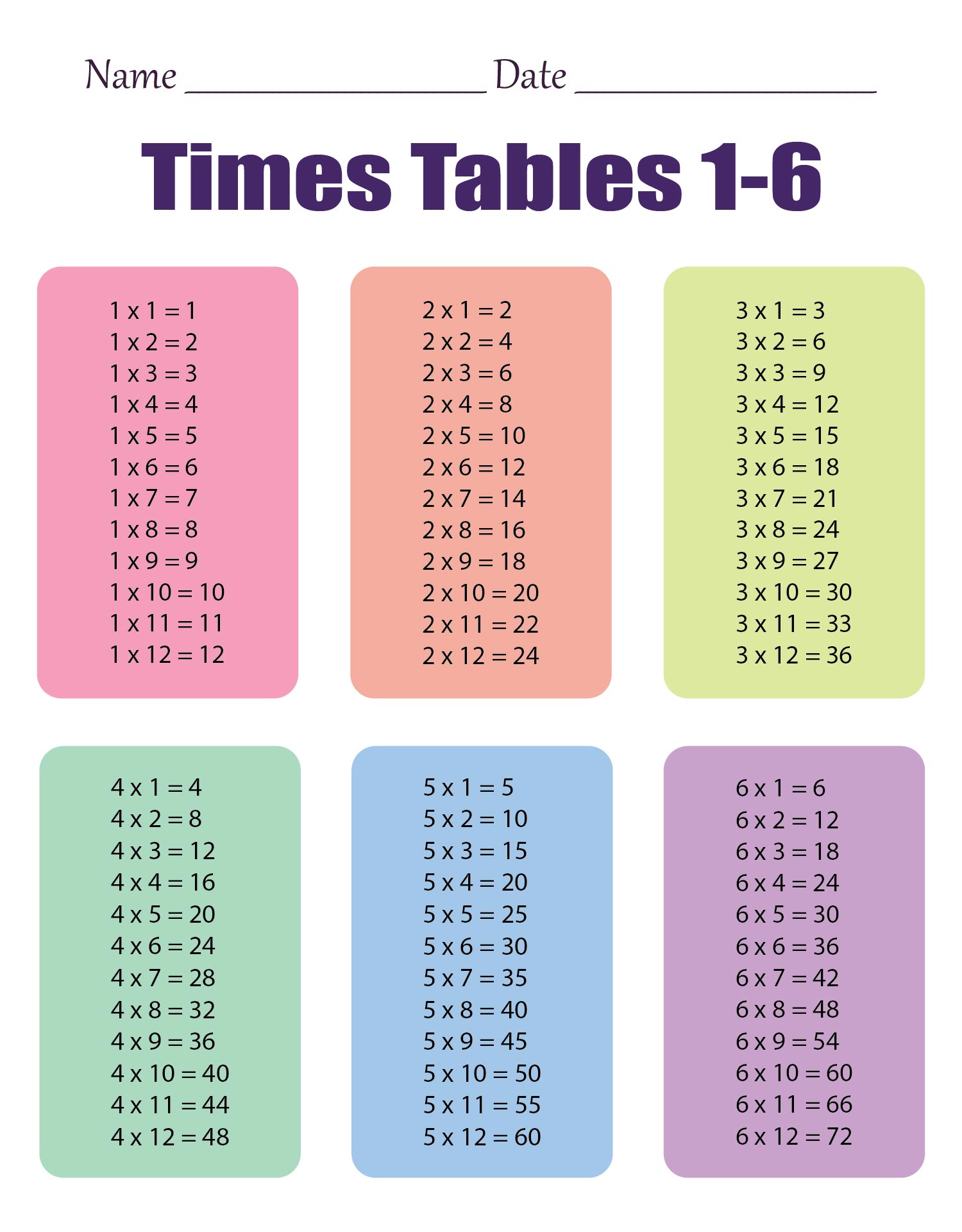 how-to-put-multiplication-in-excel-formula