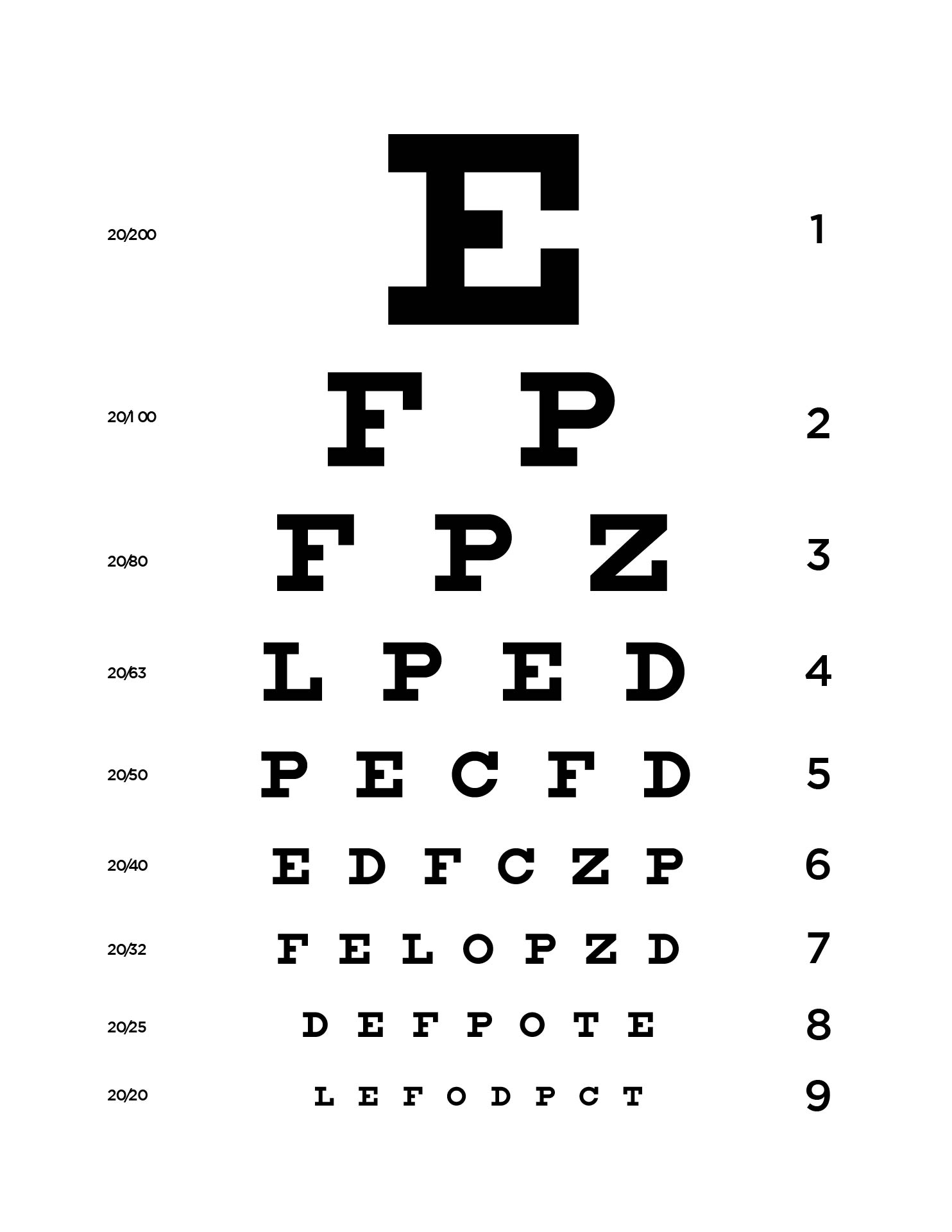 7 Best Images Of Snellen Eye Chart Printable Printable Snellen Eye