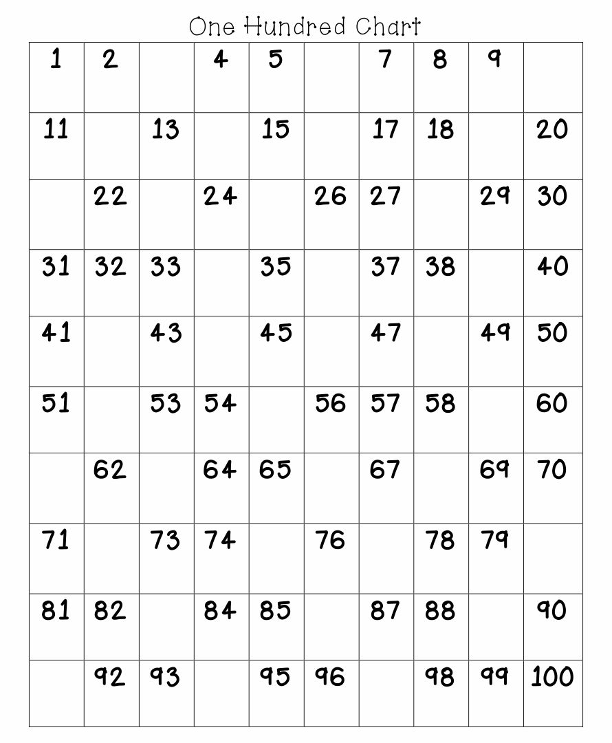 100 Chart Missing Numbers Worksheet