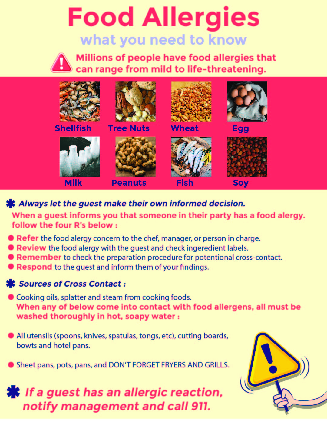Free Printable Food Allergy Posters
