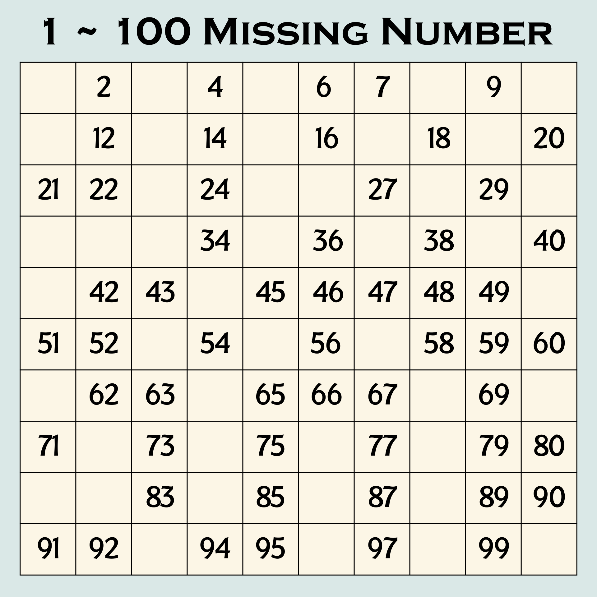missing-numbers-chart