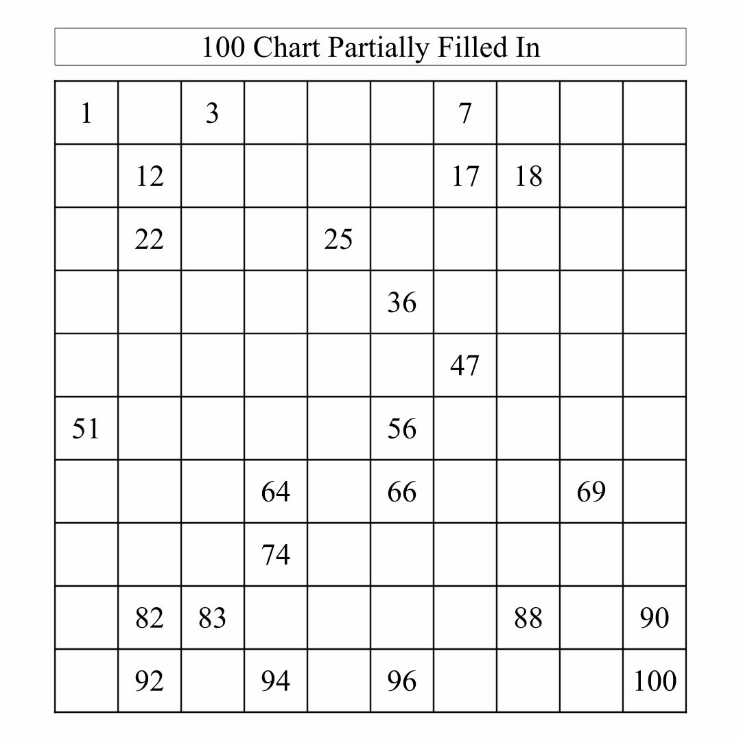 100 Chart Missing Numbers Worksheet