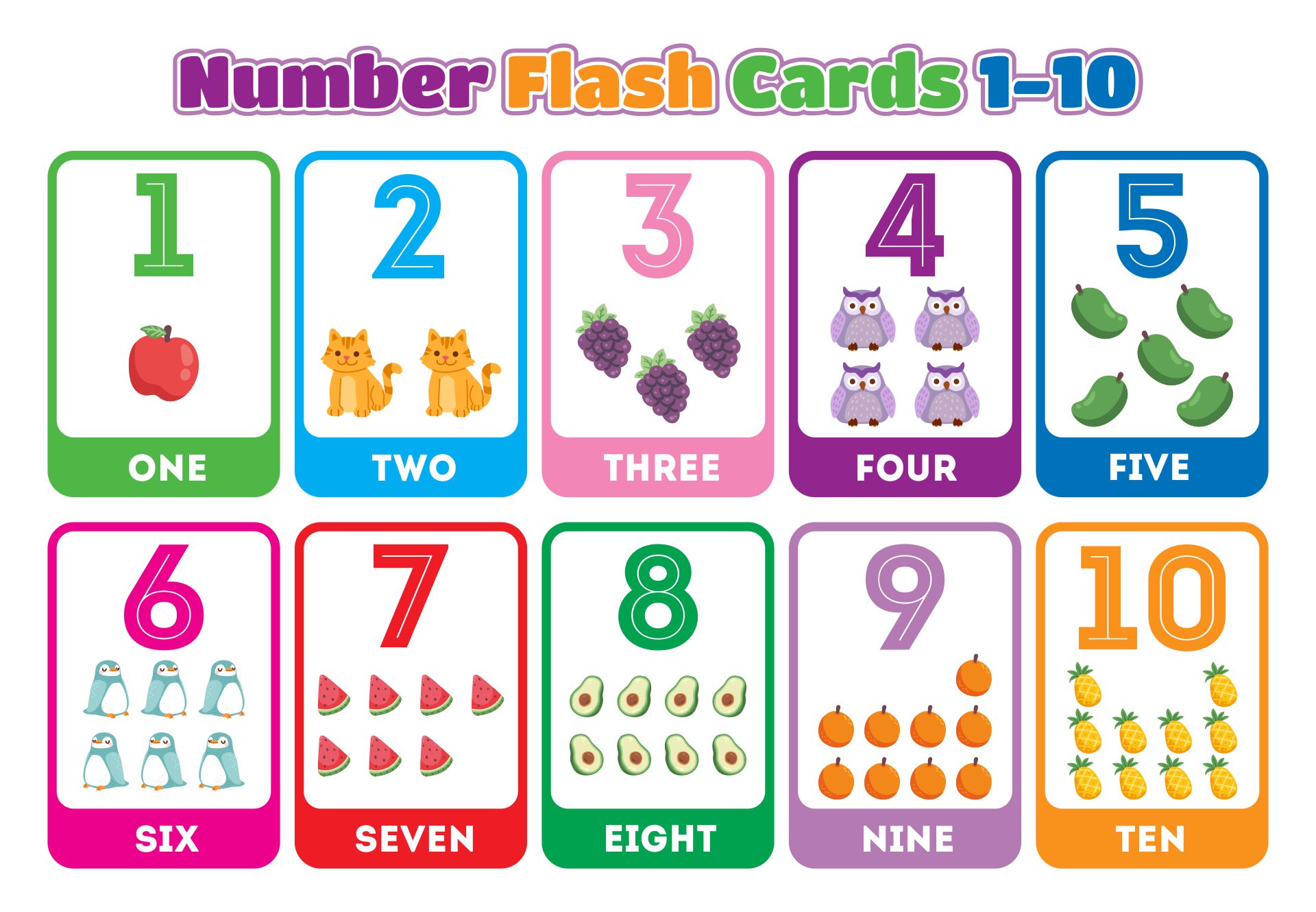 Free Number Flash Cards Printable 1 10