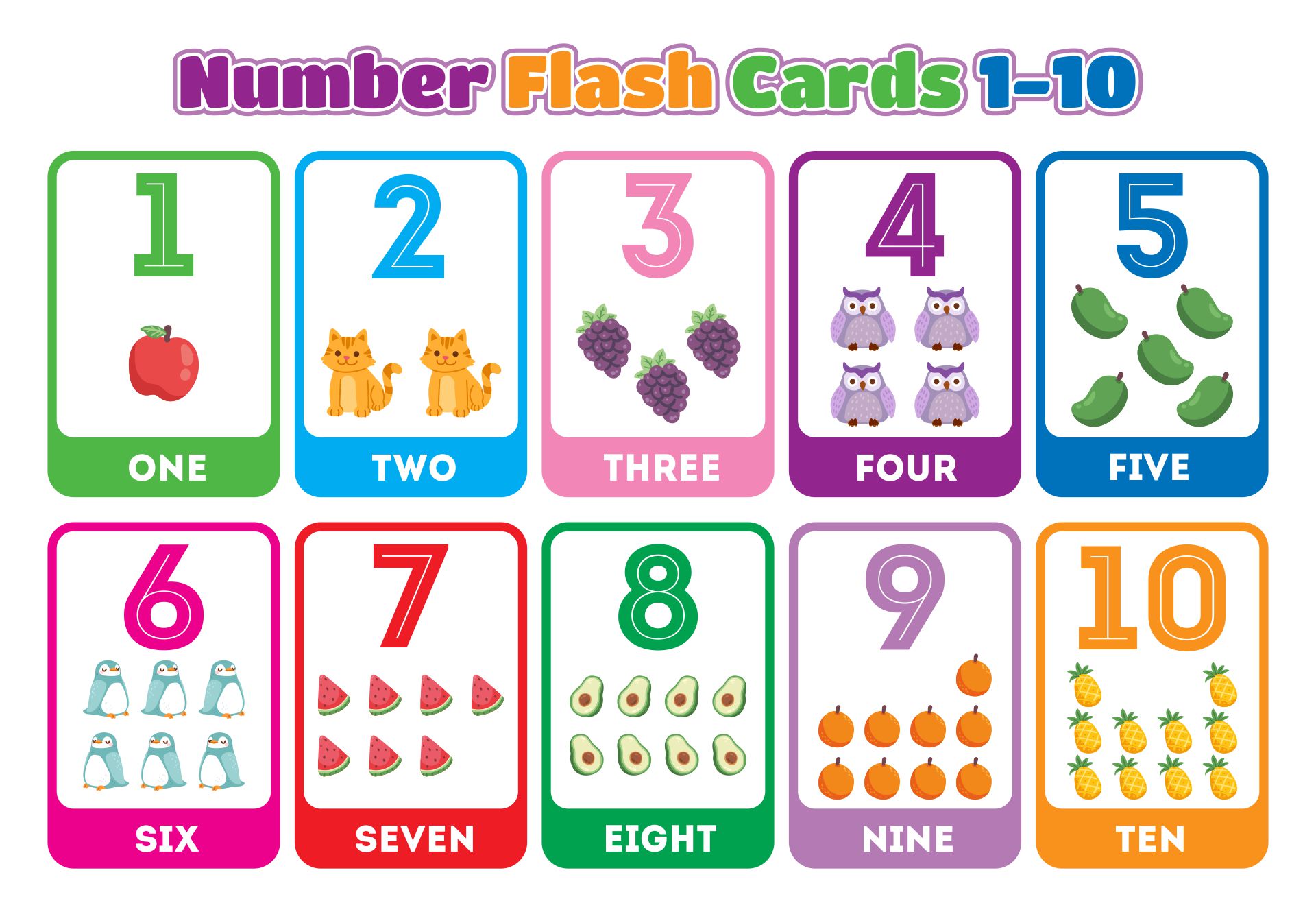 5 Best Images Of Printable Flashcards 1 10 Free Printable Preschool 5 Best Images Of Printable Flashcards 1 10 Free Printable Preschool