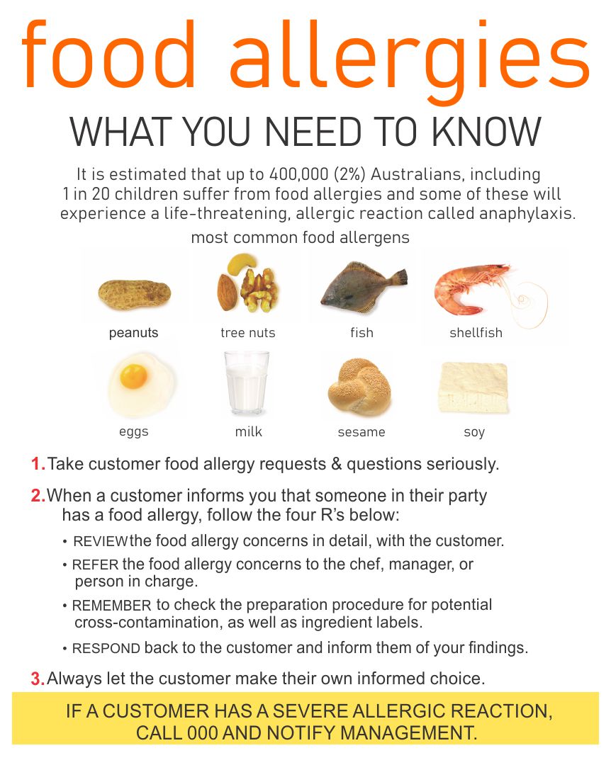 8 Best Images of Food Allergy Posters Printable Food Safety Posters
