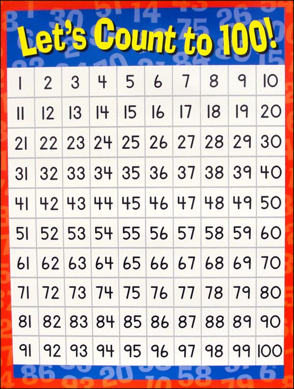 6 Best Images of Printable Number Charts To 1000 - Hundred Printable