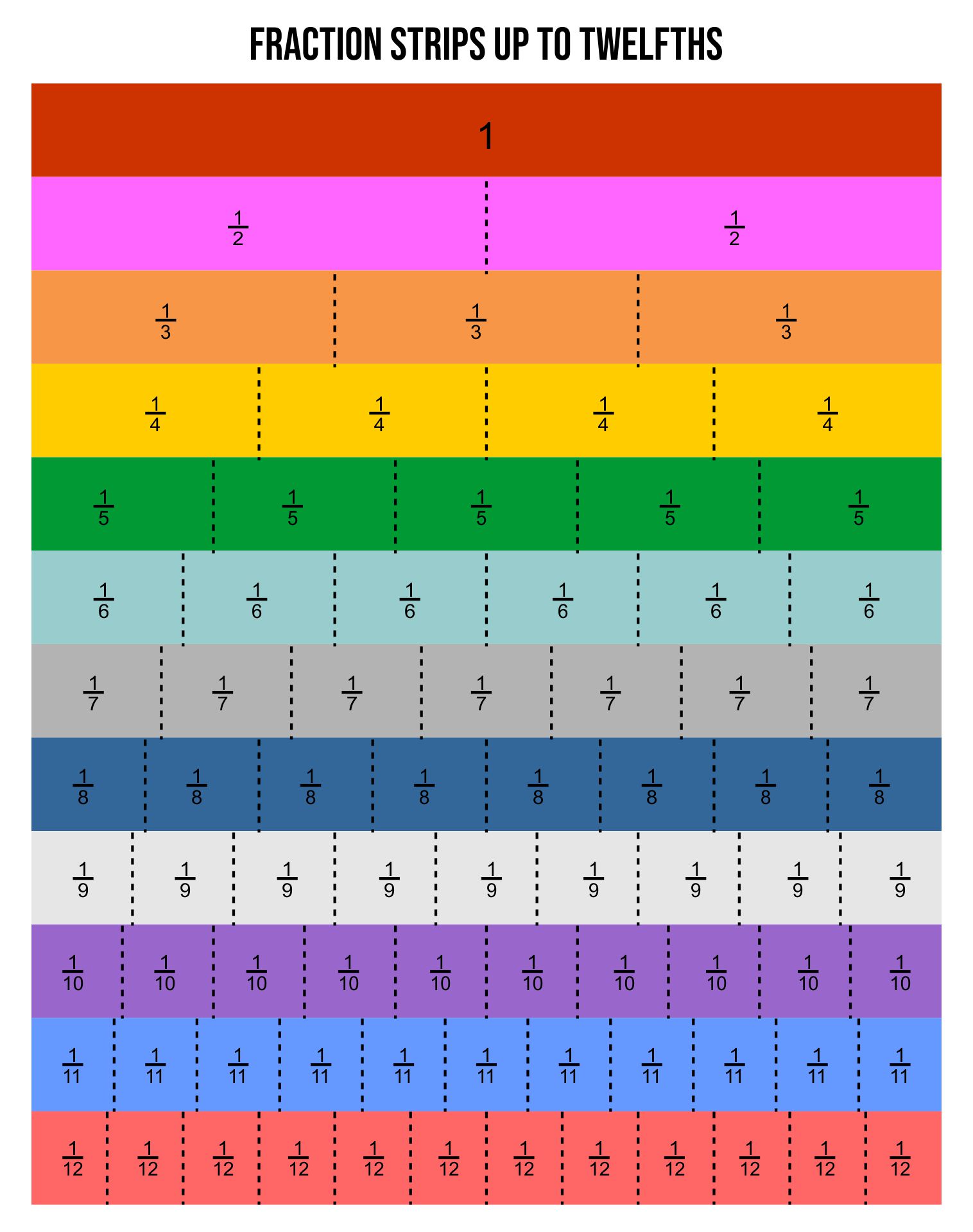 free-printable-fraction-strips-printable-world-holiday