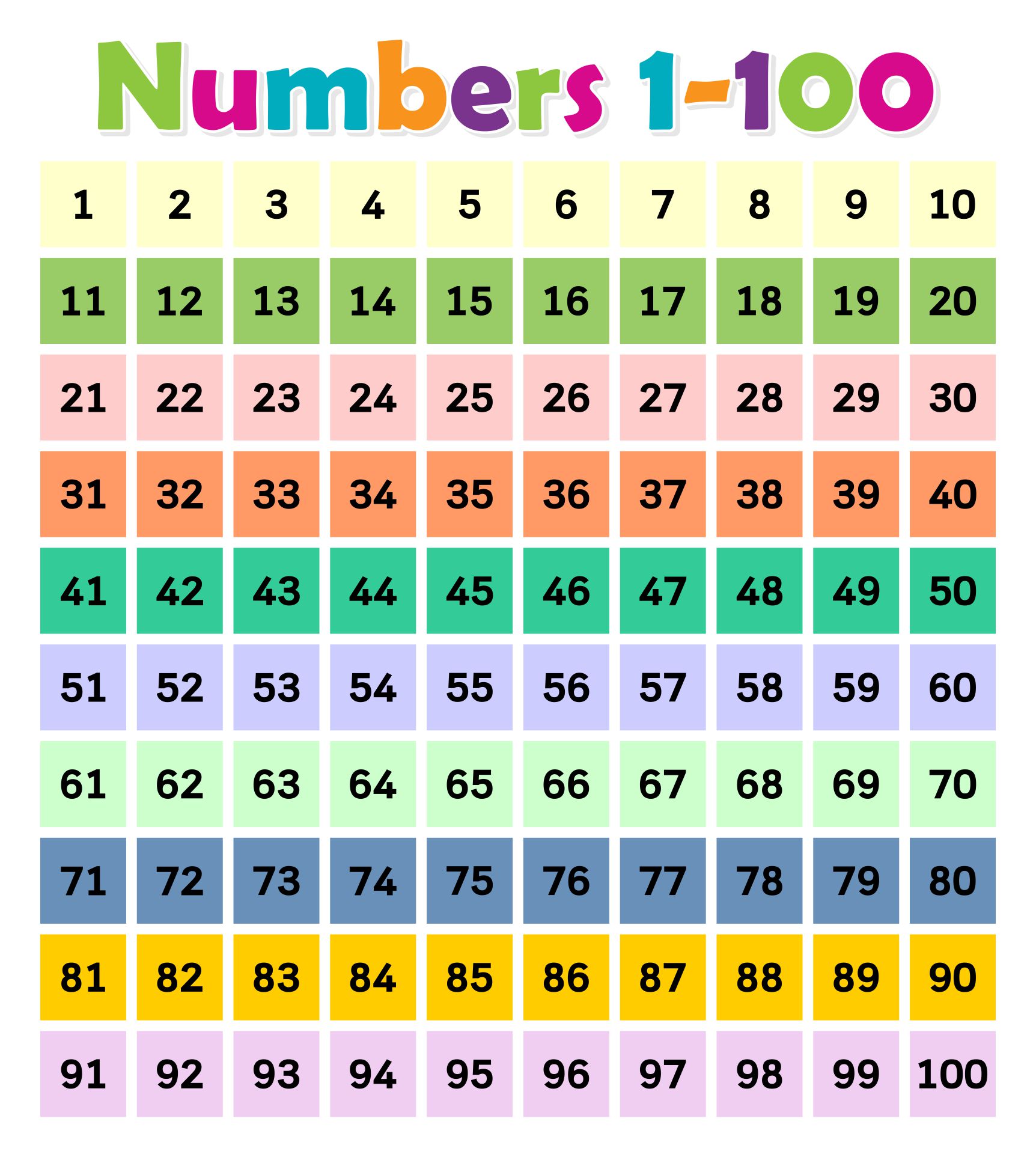 Free Printable 100 Chart For Kindergarten