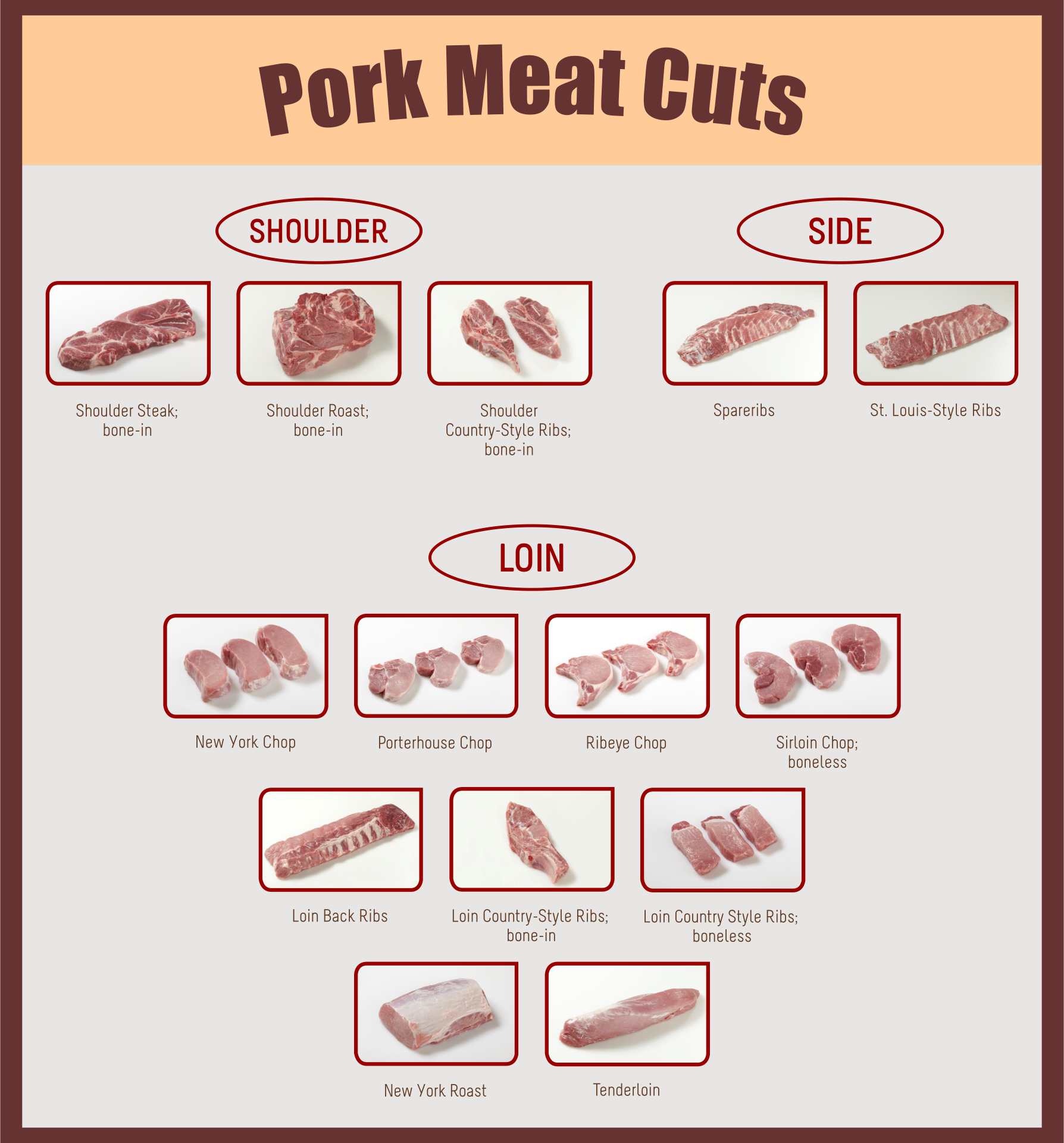 7 Best Images of Meat Butcher Chart Printable Pork Butcher Chart Meat