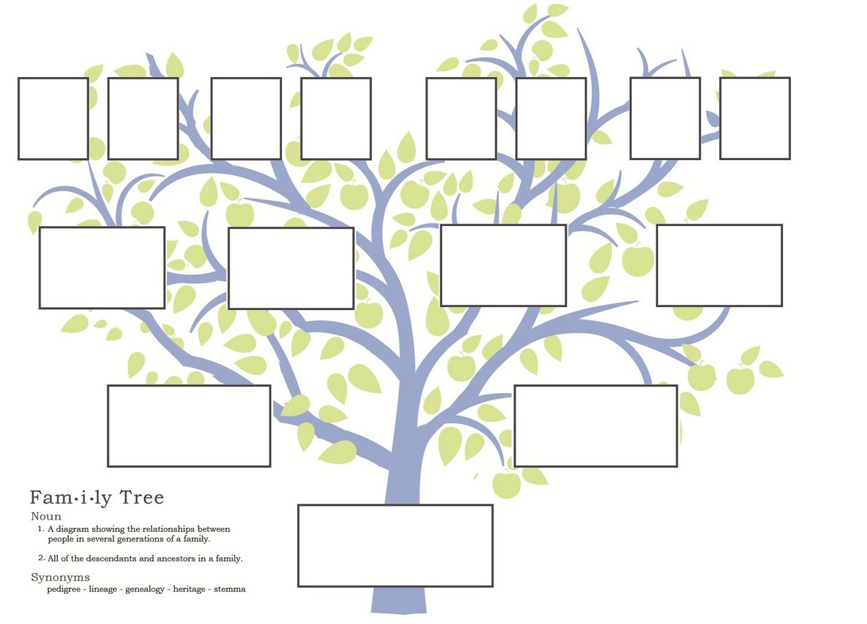 custom-family-tree-printable-5-generation-template-instant-etsy