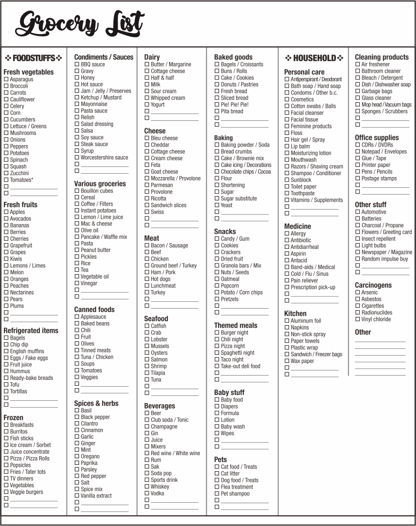 7 Best Images Of Grocery List Template Printable Amenable Blank