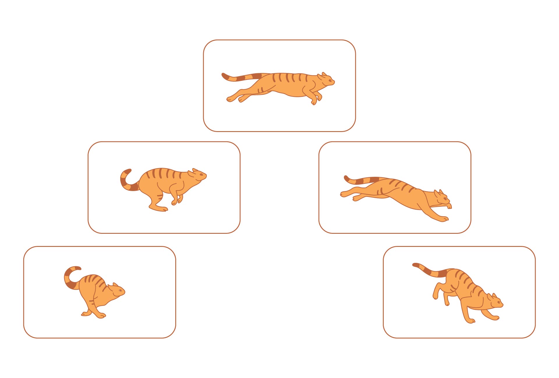 7 Best Images Of Printable Flip Books Animation Flip Book Template Printable Flip Book