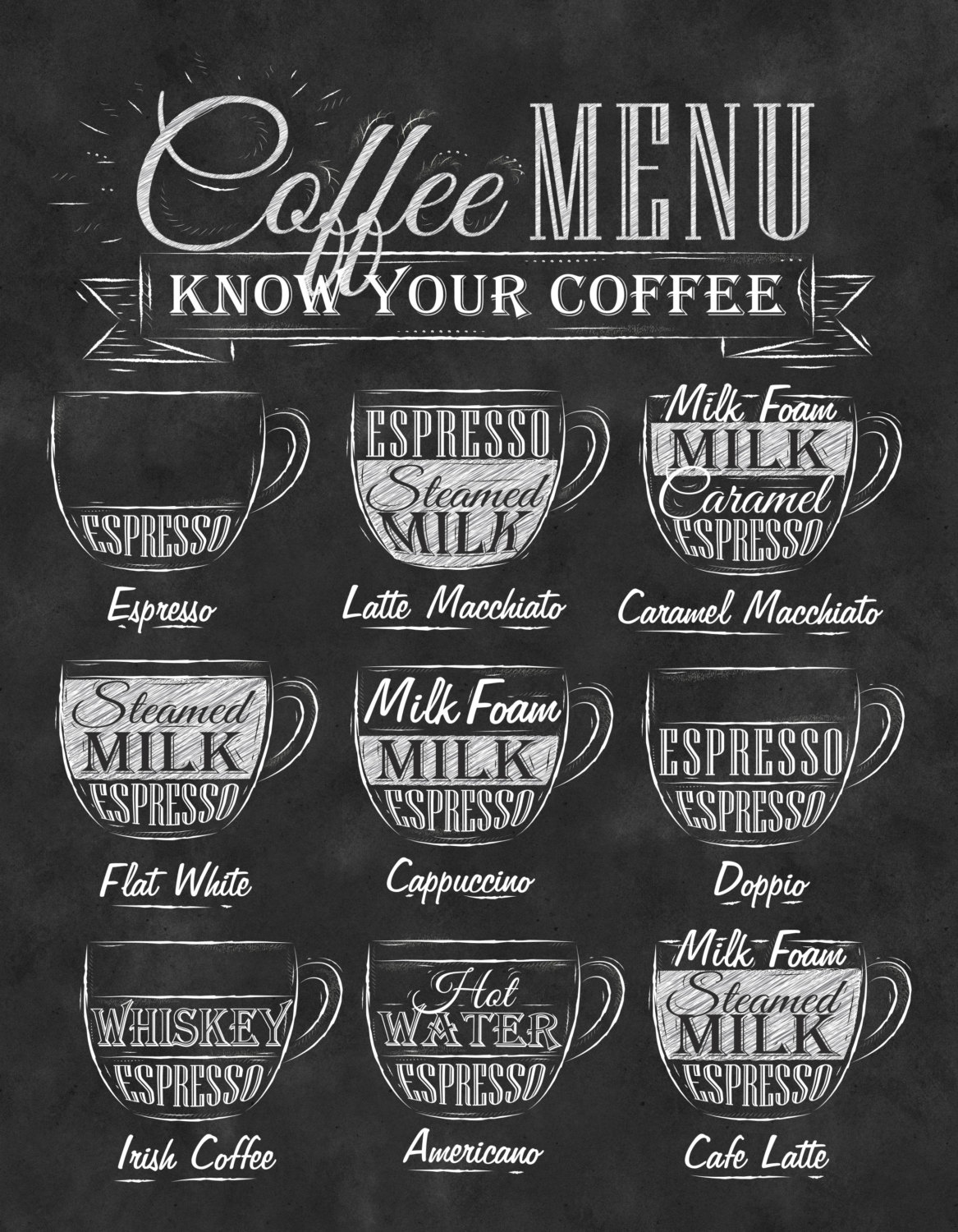 printable-coffee-bar-signs