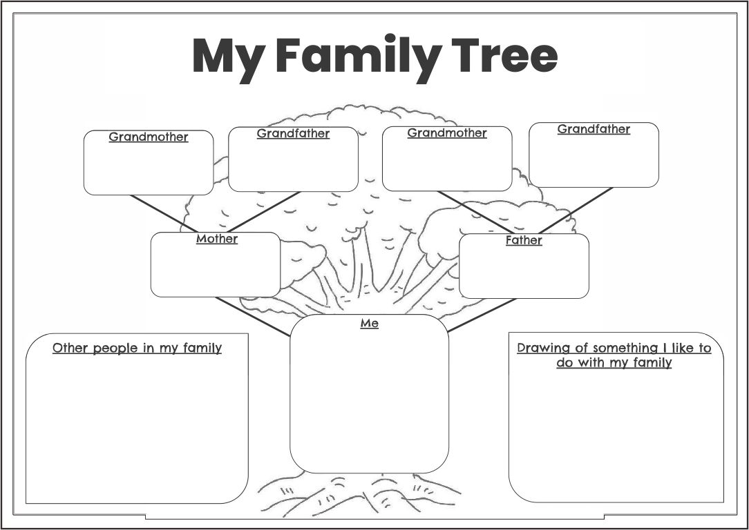 family-tree-family-tree-worksheet-family-worksheet-family-tree-esl