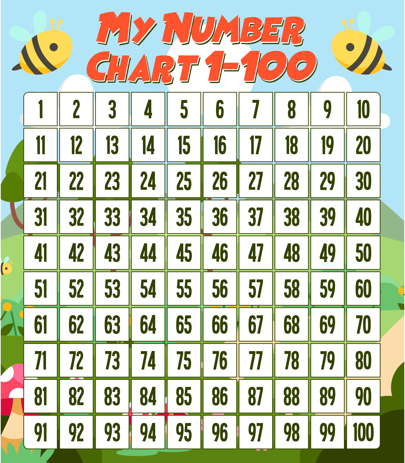 6 Best Images Of Numbers From 1 100 Chart Printable Printable Number