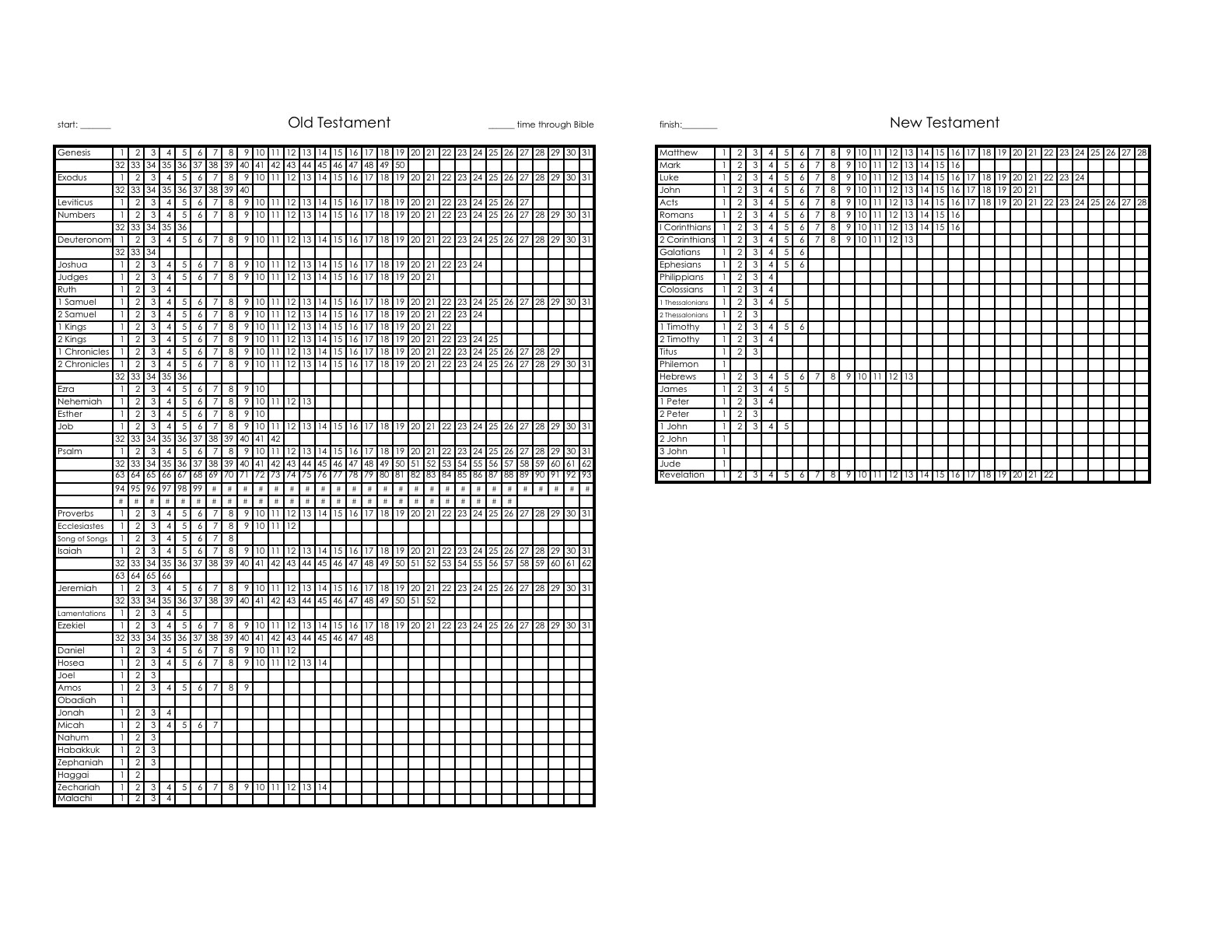 Bible Reading Chart Printable Free