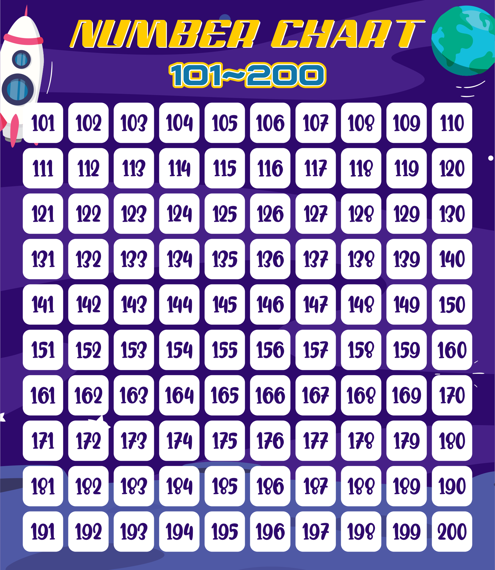 6 Best Images Of Printable 101 To 200 Chart Printable Number Chart