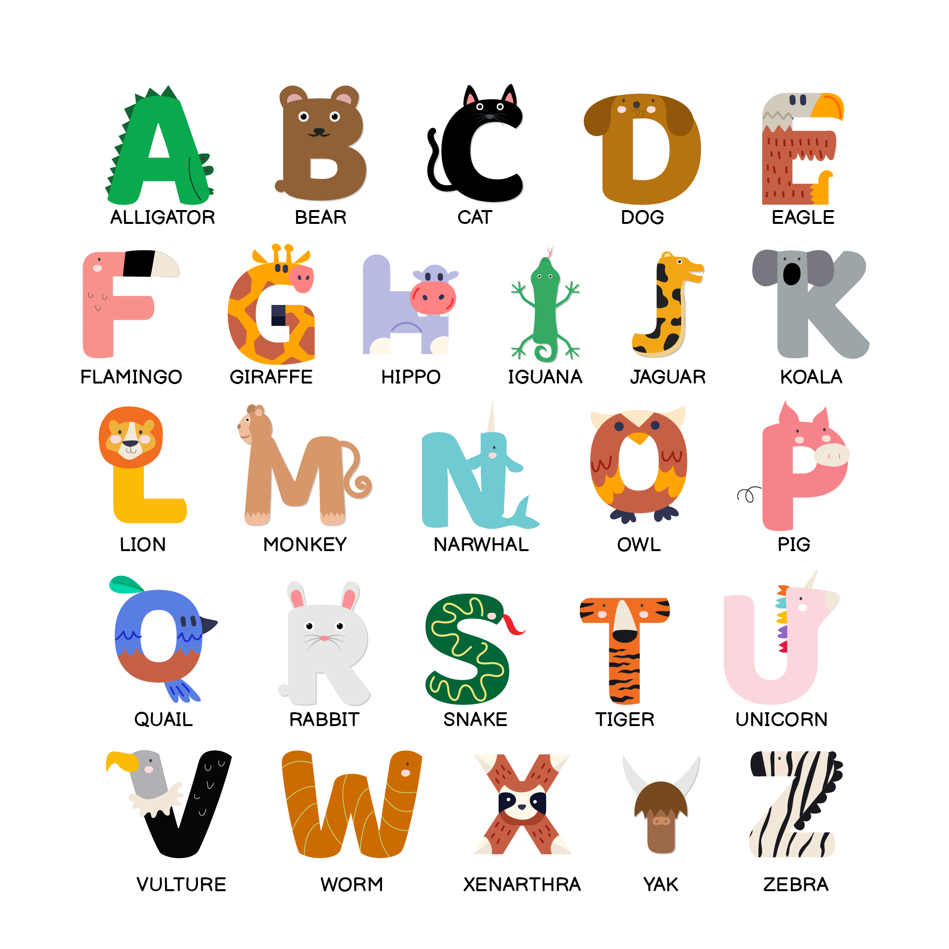 6 Best Images of Alphabet Sounds Chart Printable - Printable Alphabet
