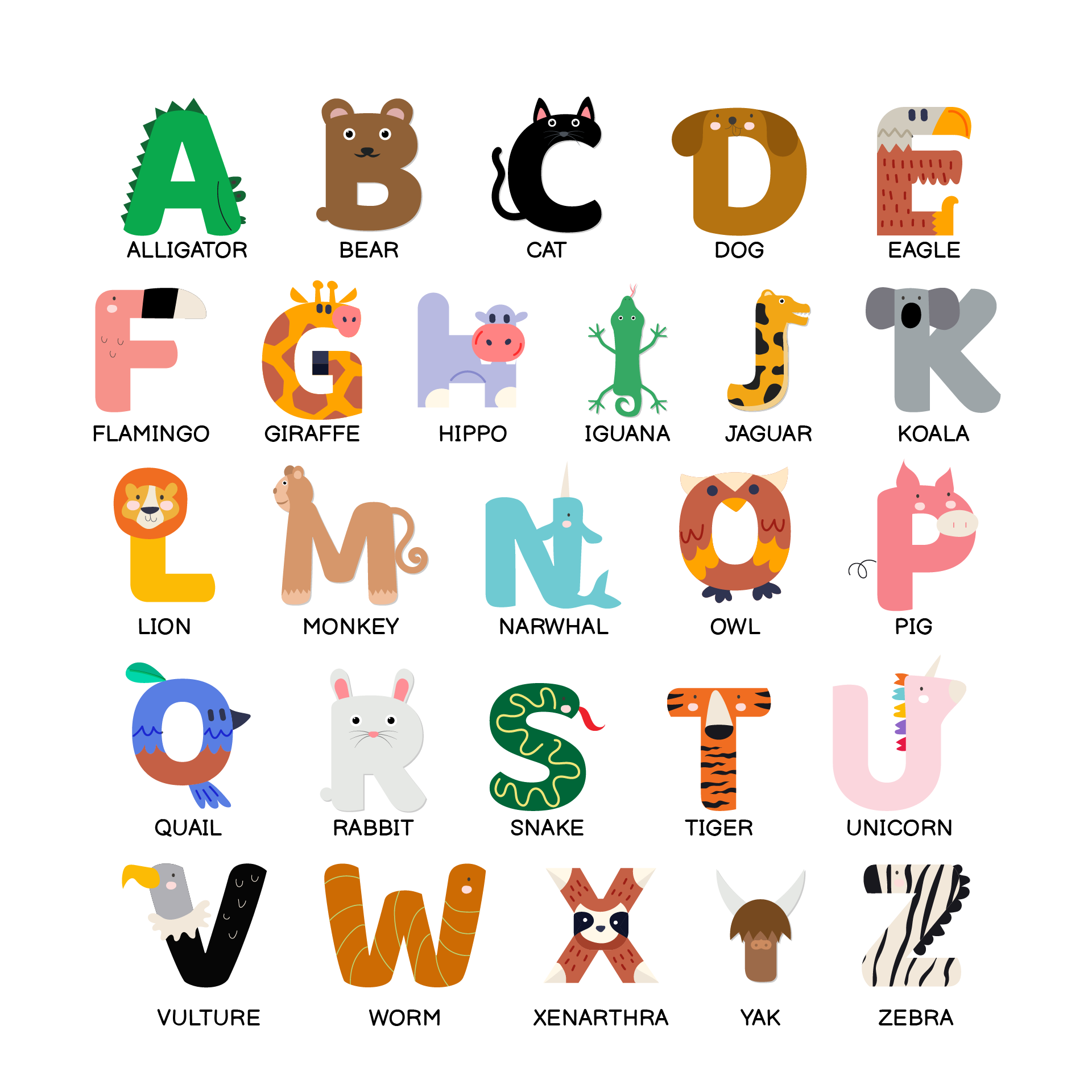 6 Best Images Of Alphabet Sounds Chart Printable Printable Alphabet