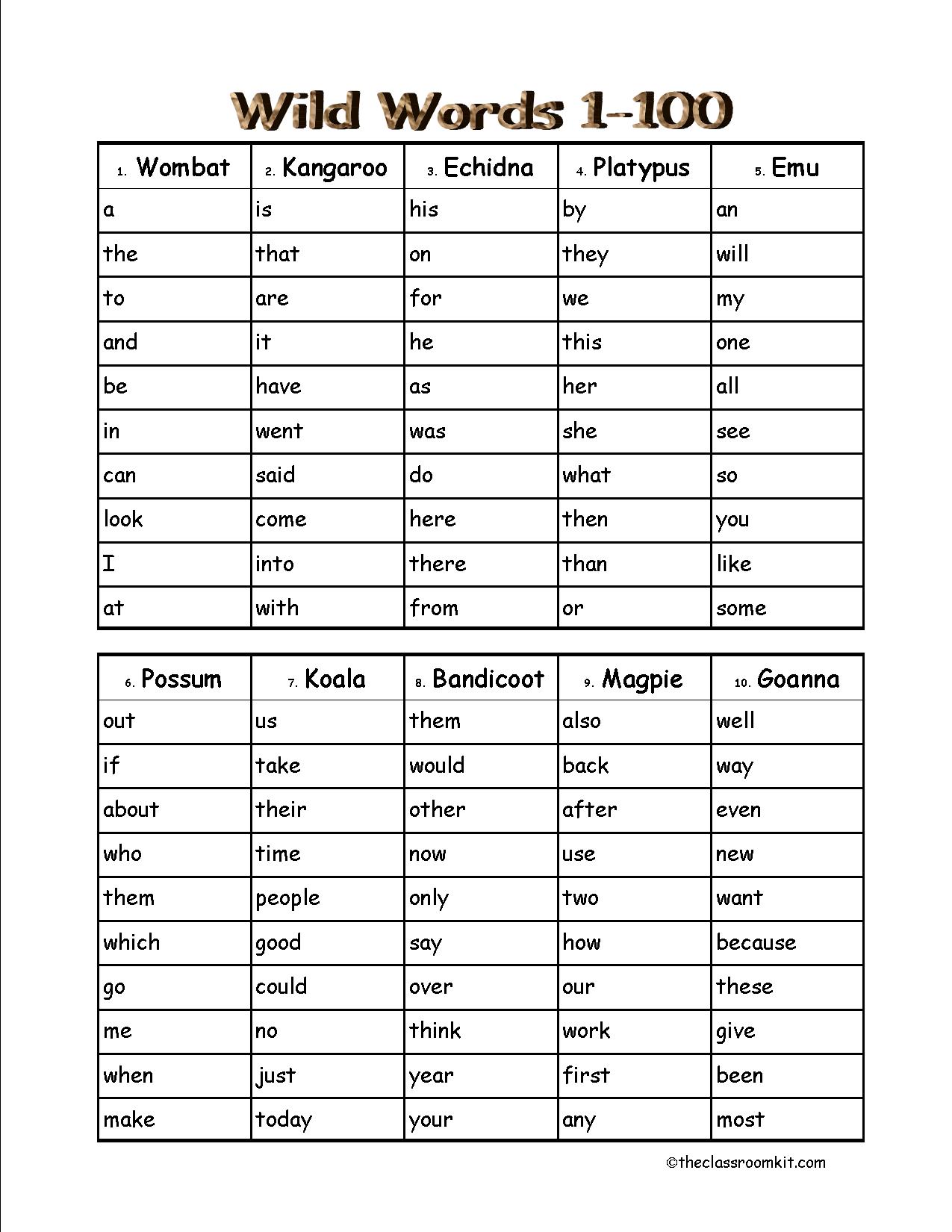 2-best-images-of-printable-sight-word-chart-magic-100-words-list-kindergarten-sight-words