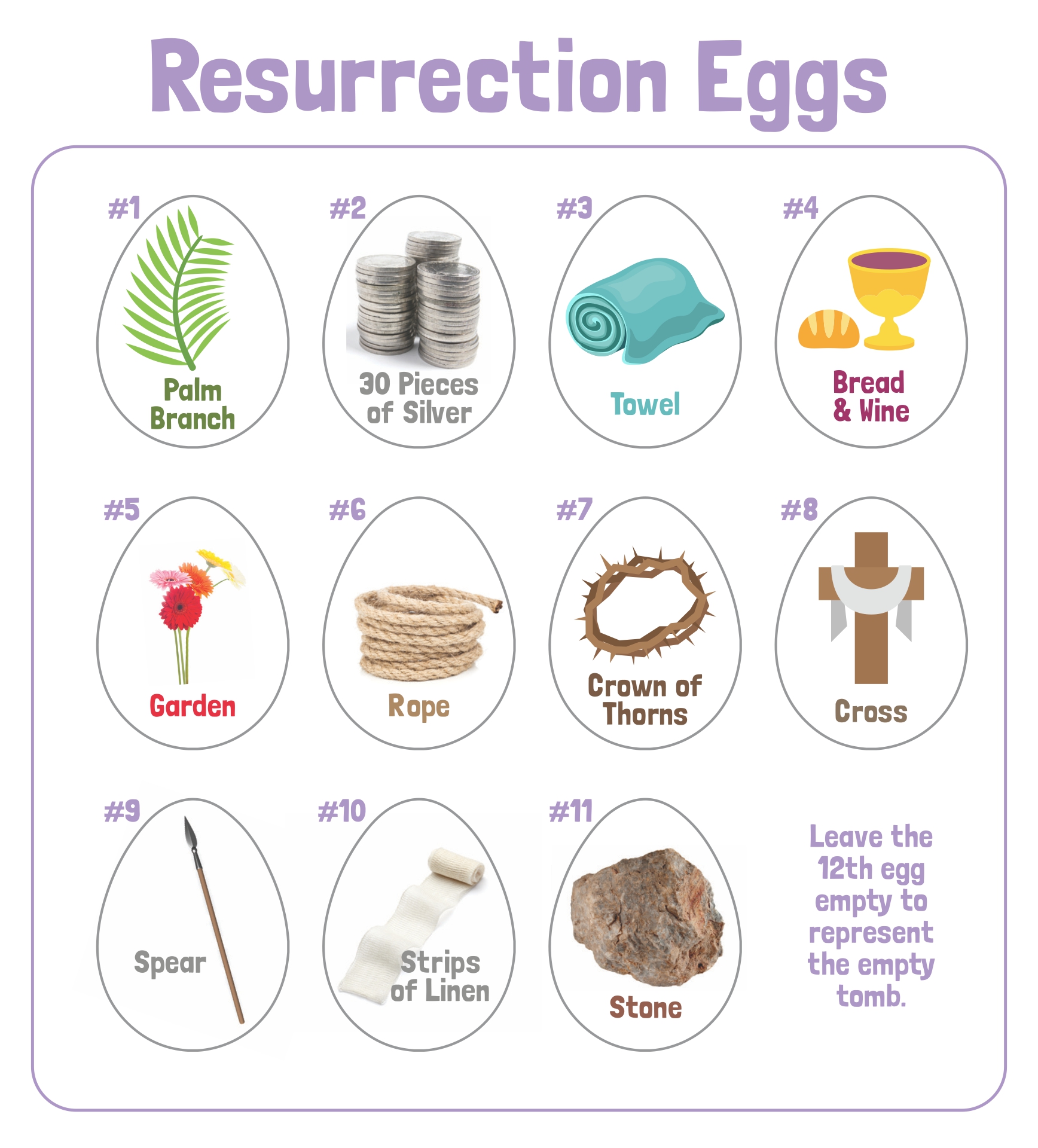 Resurrection Egg Story Printable Resurrection Egg Story Printable