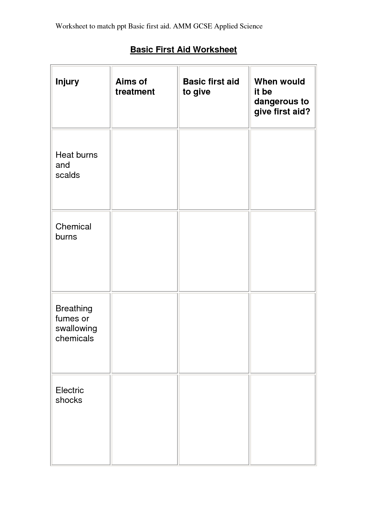 learn-about-first-aid-kit-sorting-free-printable-worksheets
