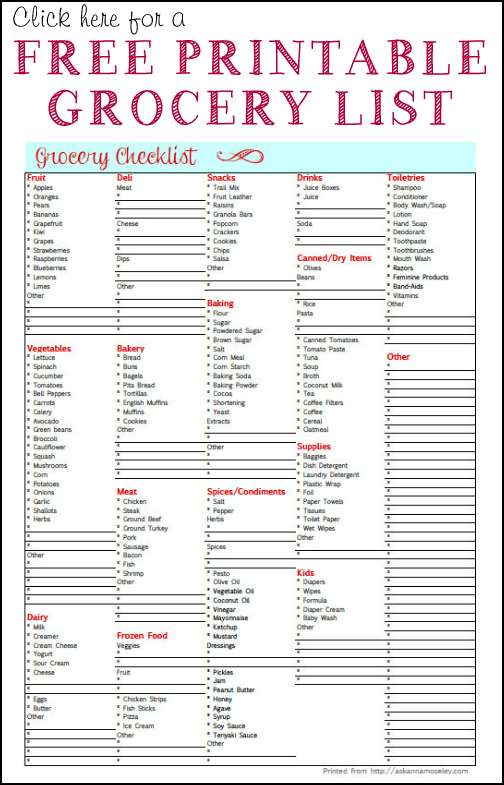 Printable Master Grocery List