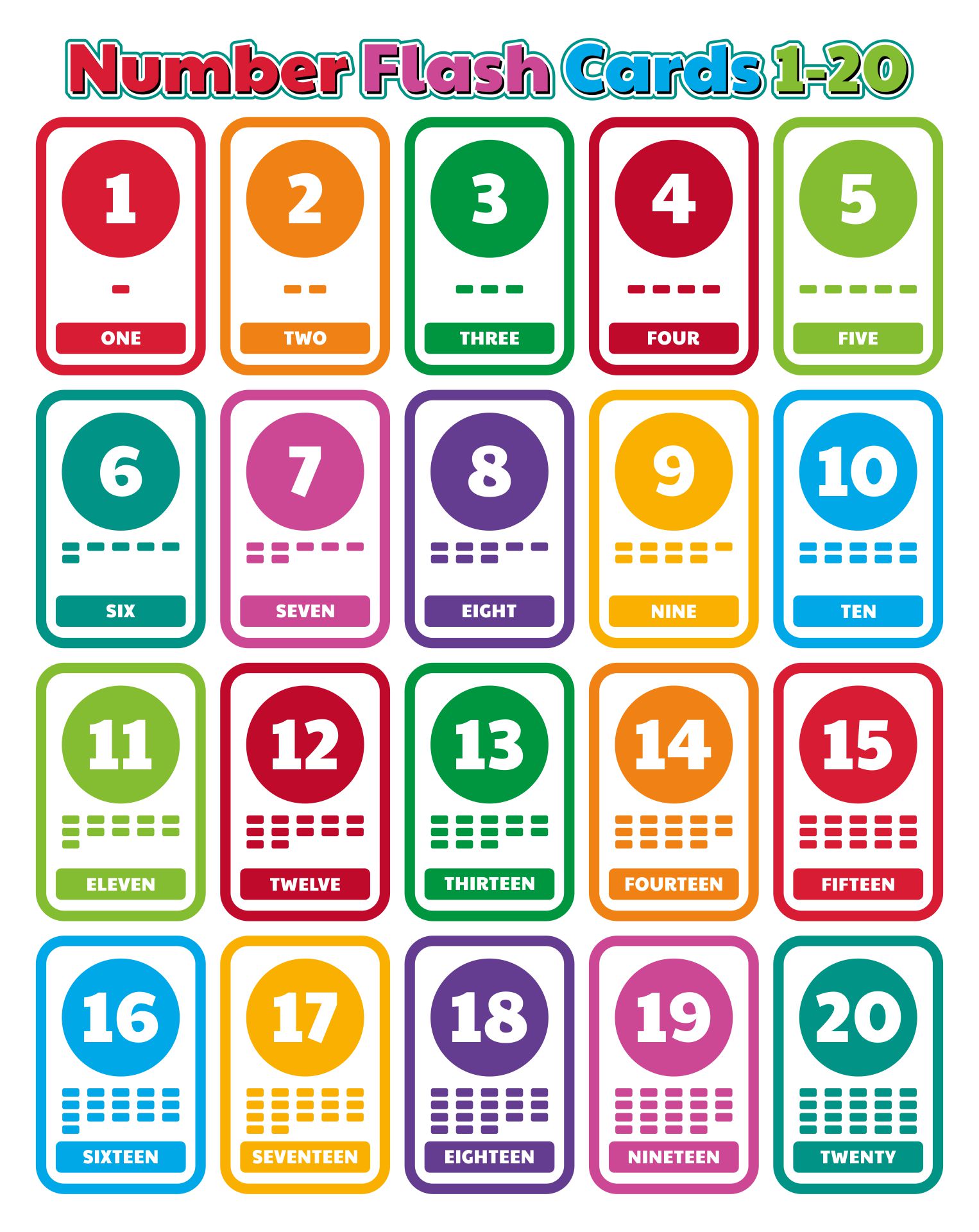 Printable Flashcards Numbers 1 20 Printable Flashcards Numbers 1 20