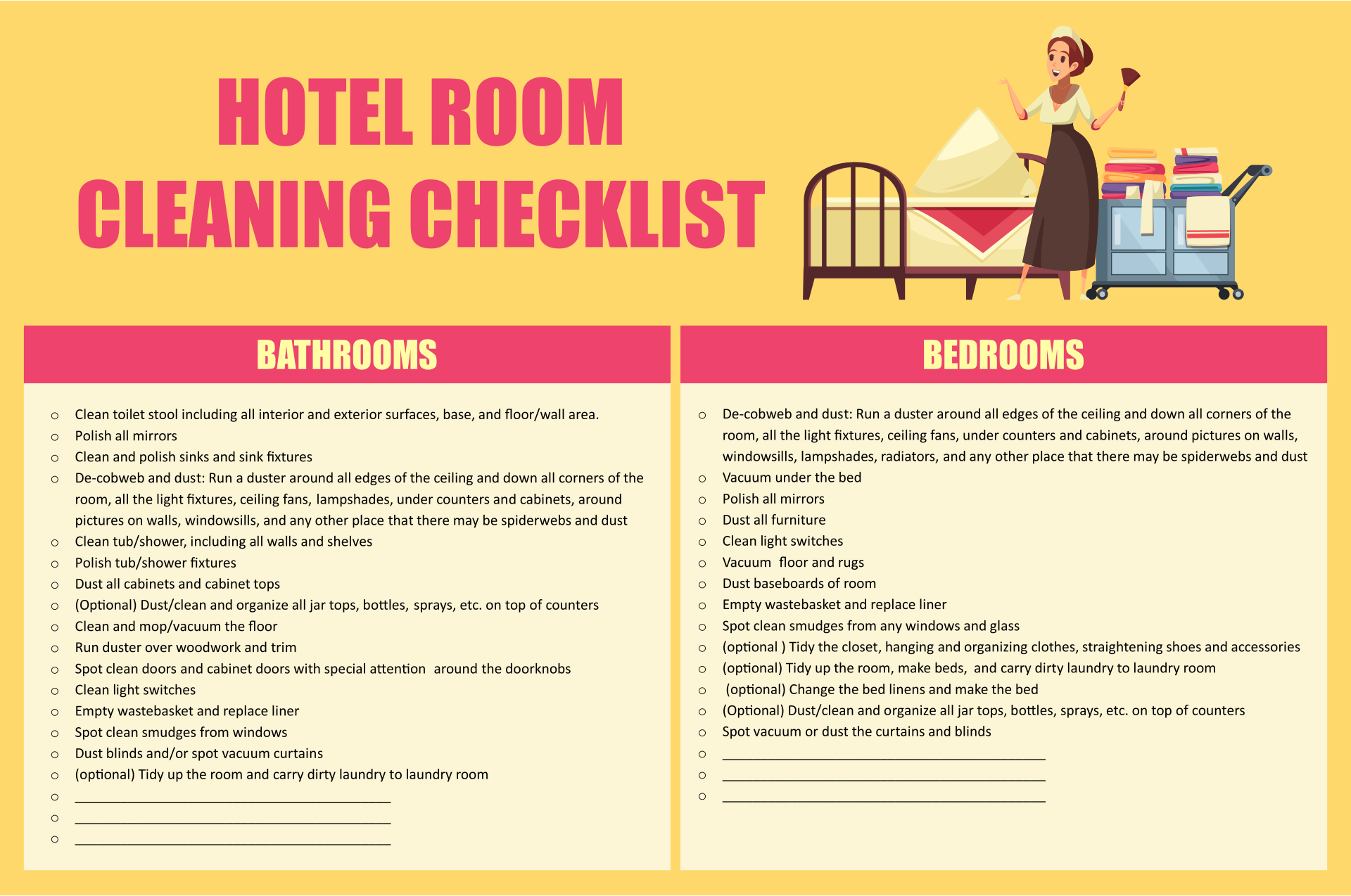 9 Best Images of Hotel Housekeeping Checklist Printable Housekeeping