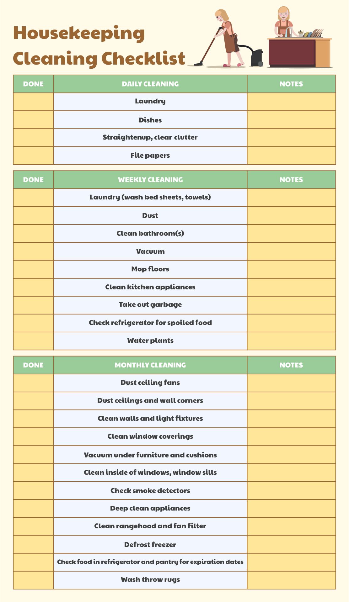 Hotel Housekeeping Weekly Checklist Blank Printable Free Printable Download