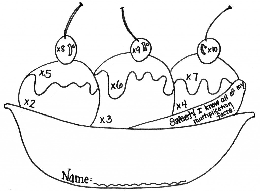 9 Best Images of Printable Ice Cream Bowl - Ice Cream Bowl Template