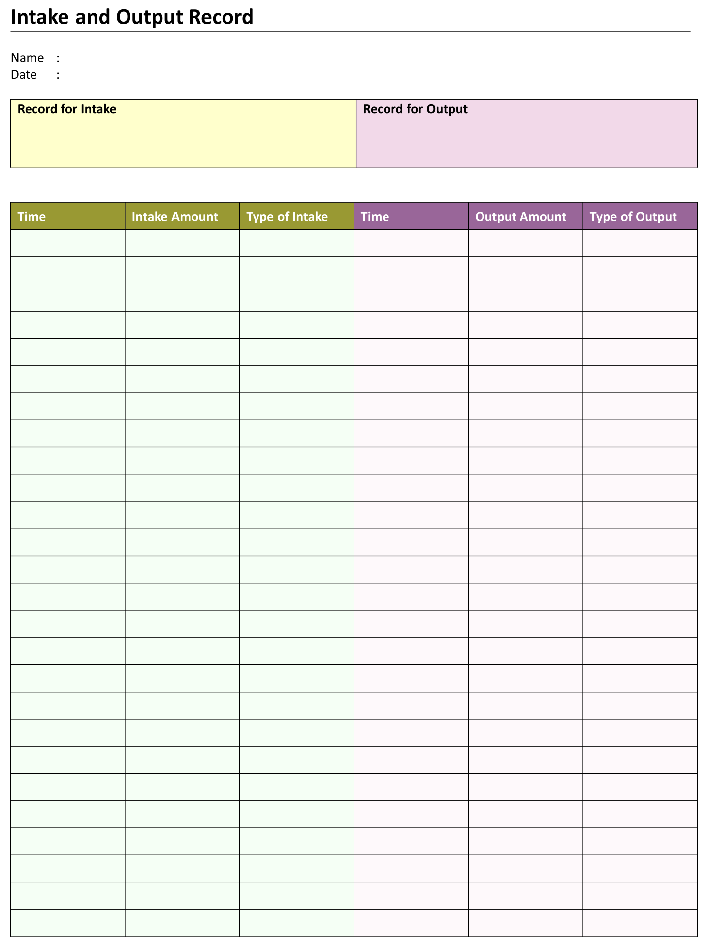 Pdf Intake And Output Chart Printable