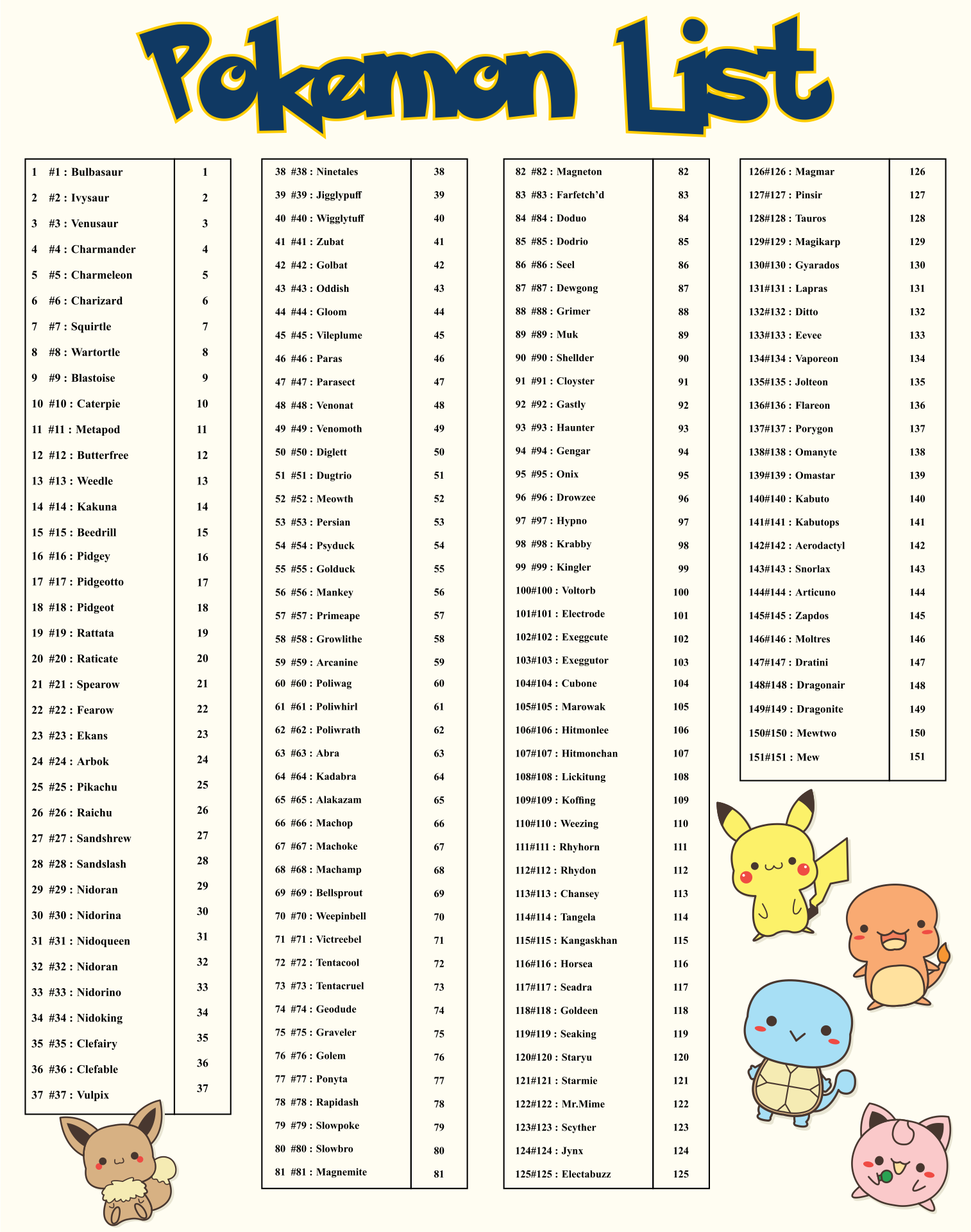 Printable List Of All Pokemon Cards Printable Templates Free