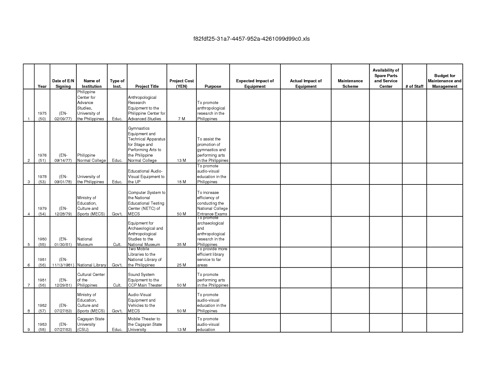 Monthly Budget Based On Biweekly Pay Template from www.printablee.com