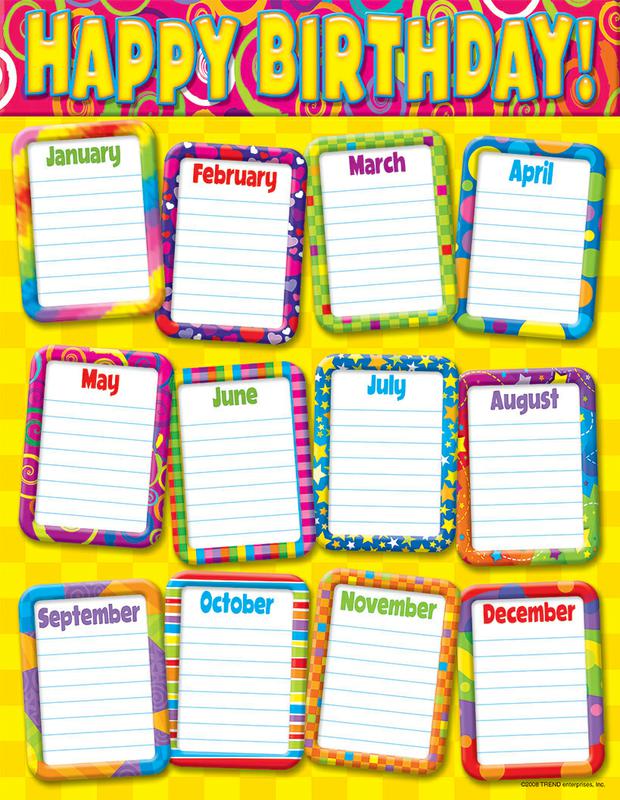 Birthday Chart For Classrooms Free Printable