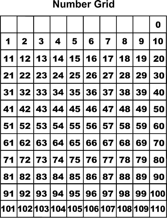 Number Chart 1 100 Blank