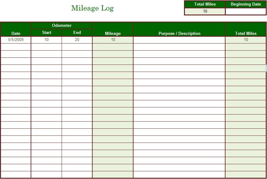 Mileage Log Template Excel Uk