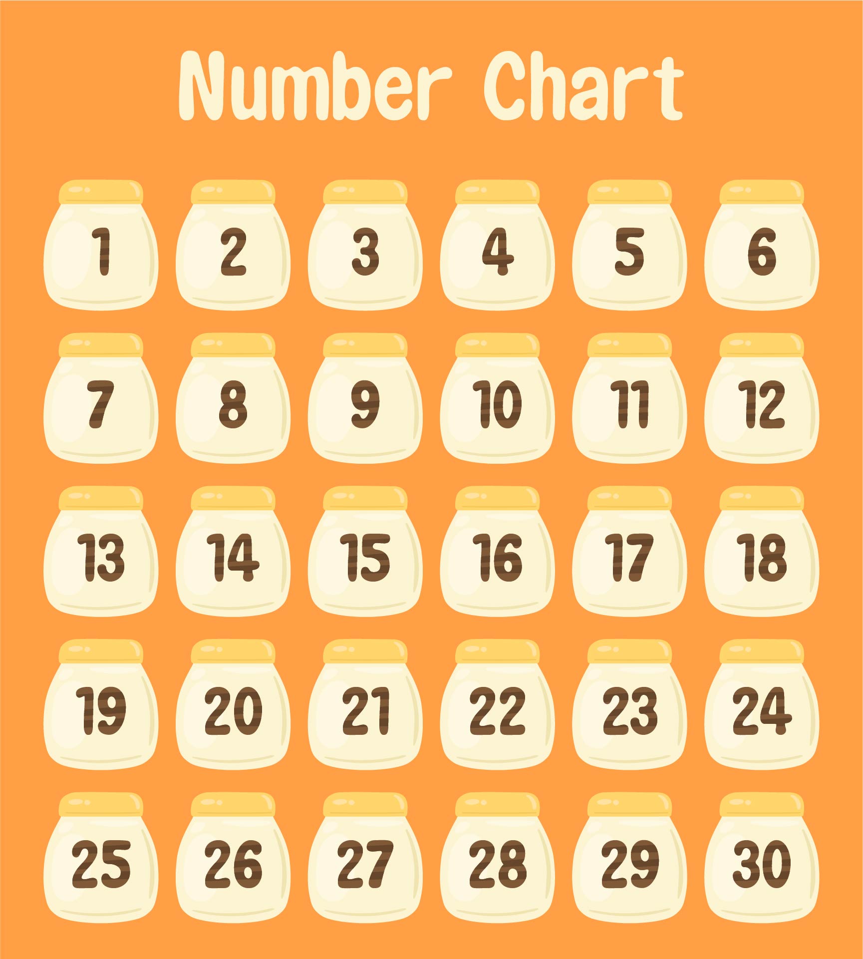 7 Best Images of Printable Number Chart 1 30 - Number Chart 1 20