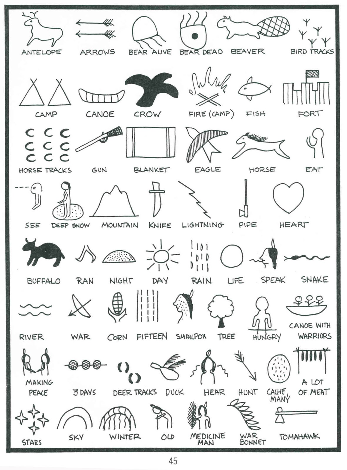 5 Best Images of Printable Native American Symbols Native American