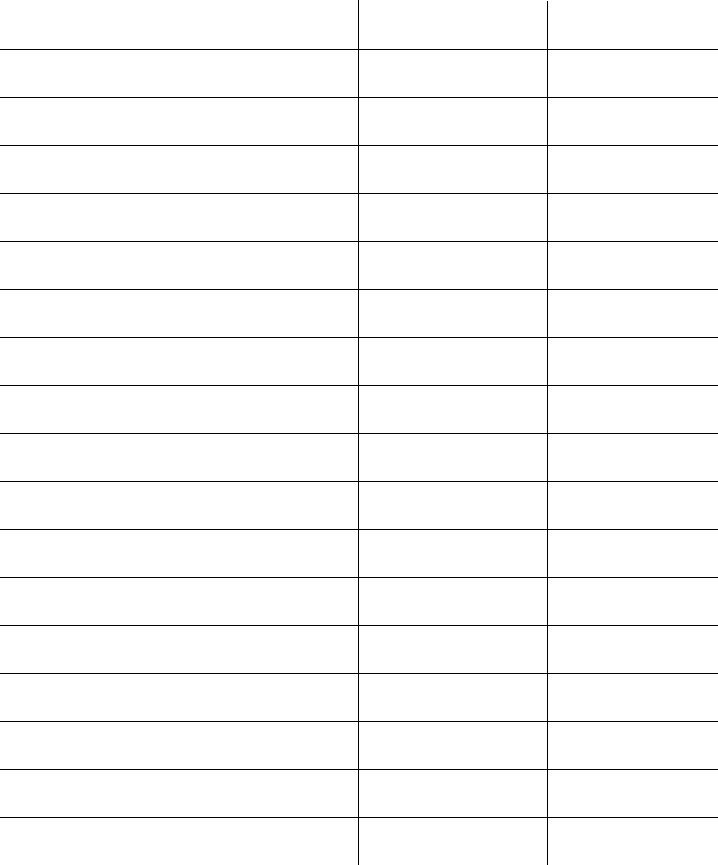 6 Best Images Of Printable Lined Paper With Columns Printable 3 Column Spreadsheet Template