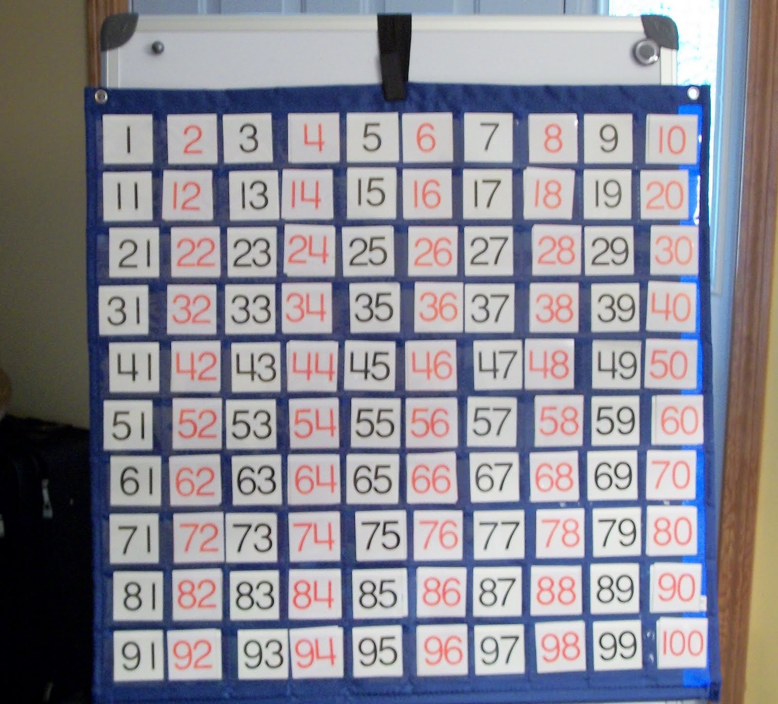 6 Best Images of Skip Counting Chart Printable 1-12 - Multiplication