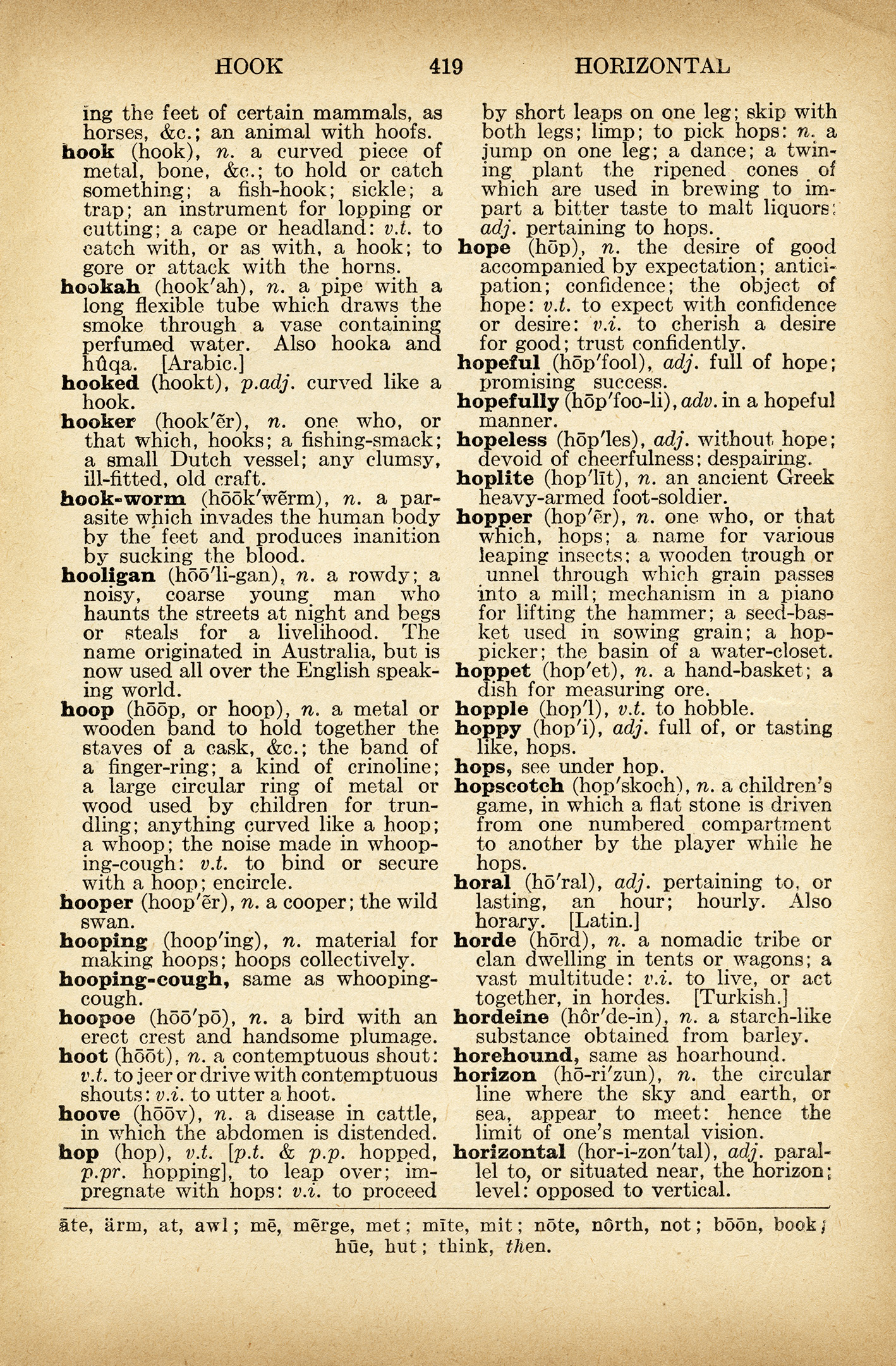 8-best-images-of-old-art-printable-vintage-dictionary-pages-to-print