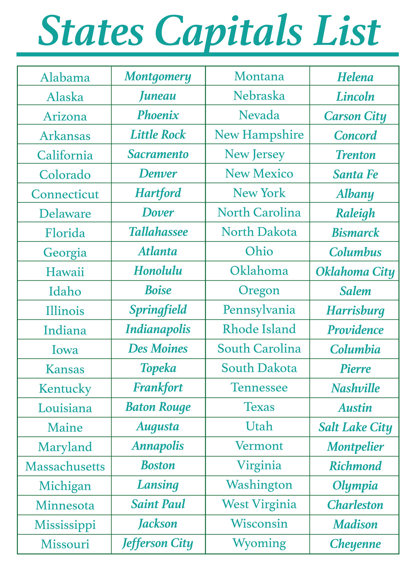 Printable List Of State Capitals