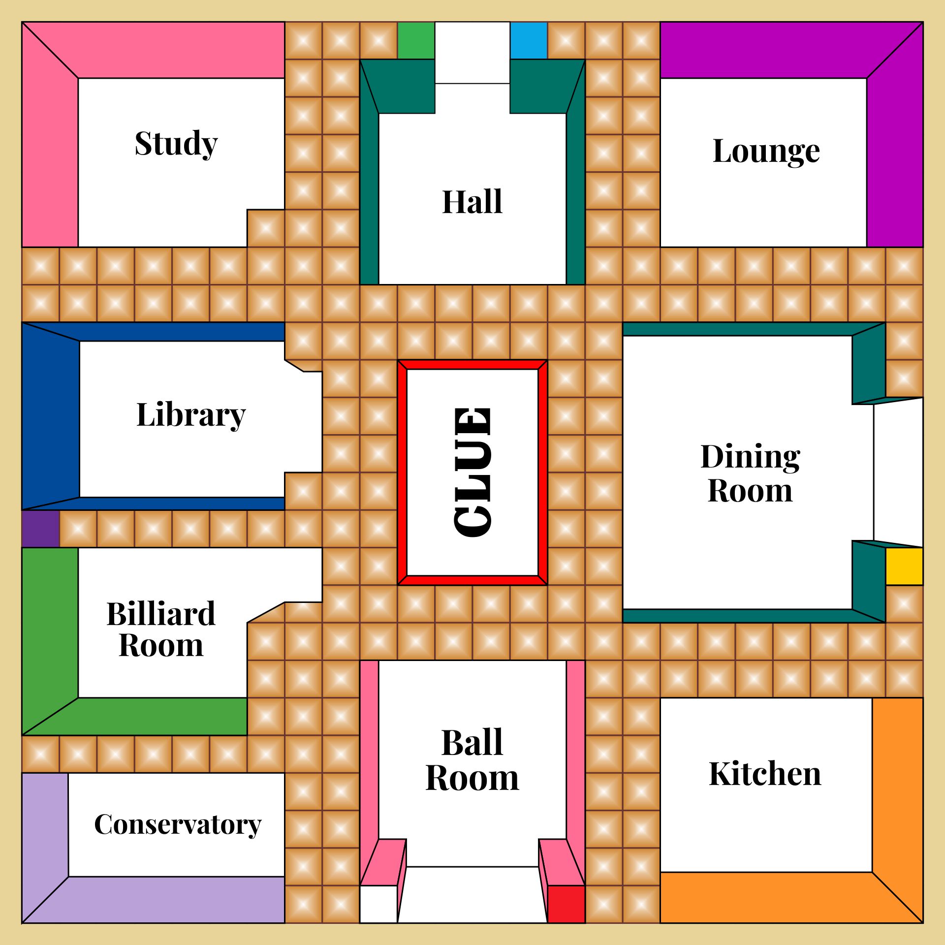 An explanation of the basic rules of clue cluedo)