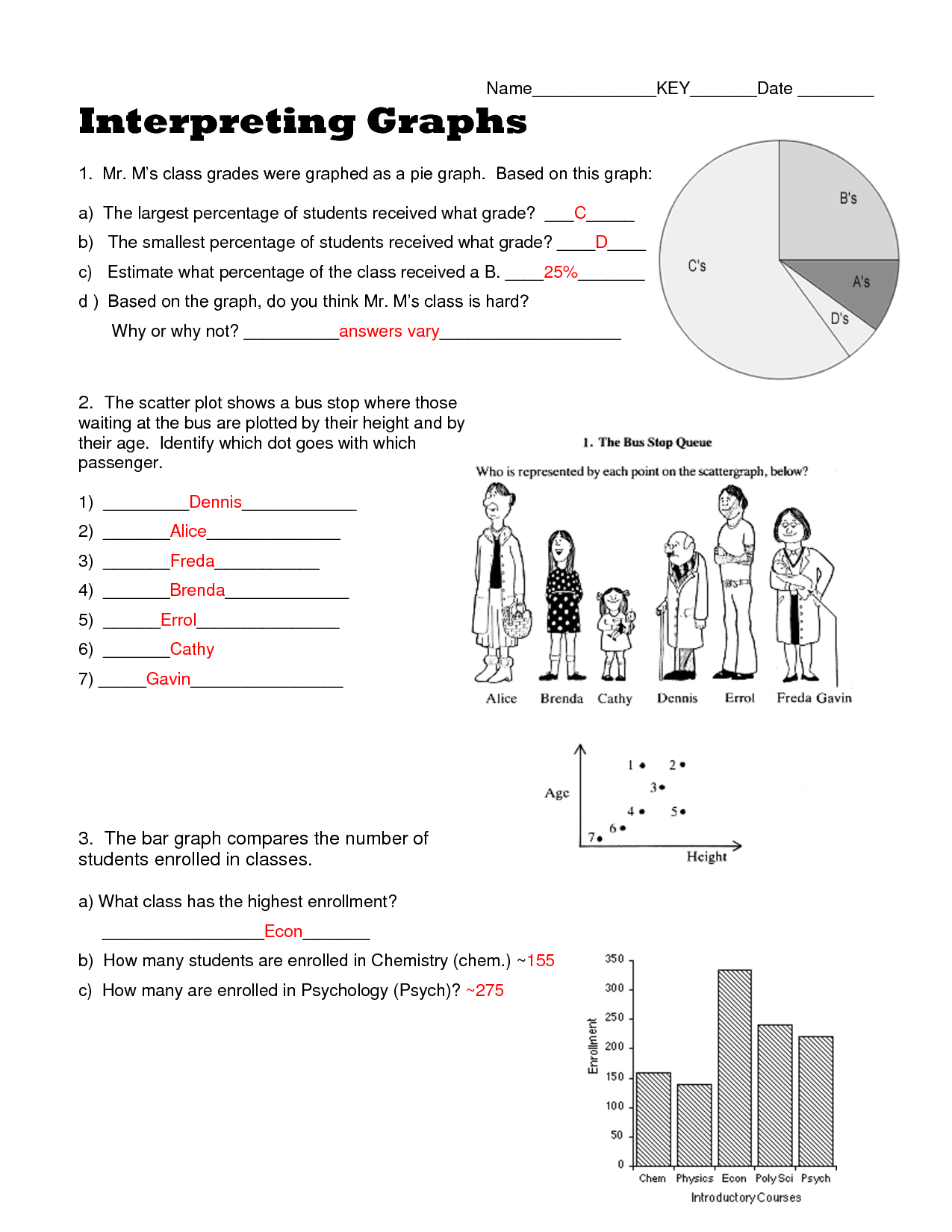 Reading Charts And Graphs Worksheets Free