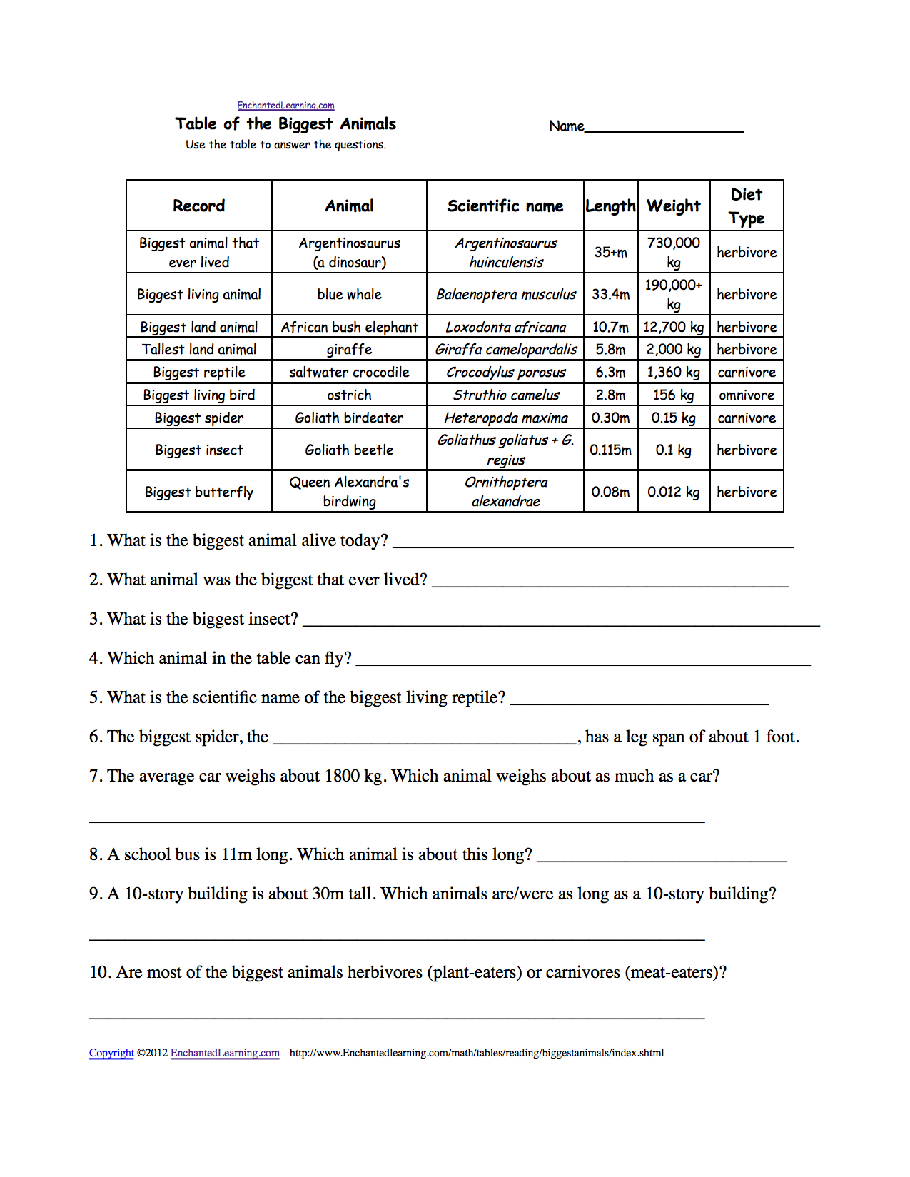 5 Best Images of Interpreting Graphs Worksheets Printable - Charts and