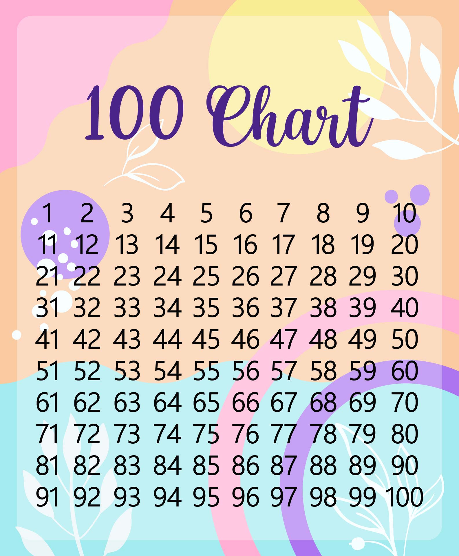5-best-images-of-free-printable-1-100-chart-printable-number-chart-1-100-large-printable