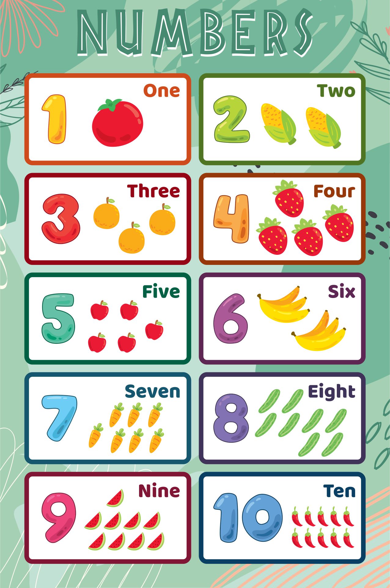 8 Best Images Of Printable Number Poster Spelling Number Words